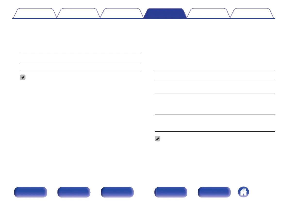 Page #159 background image