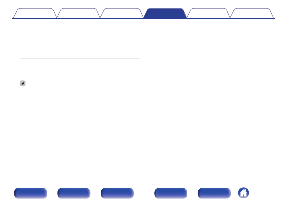 Page #166 background image