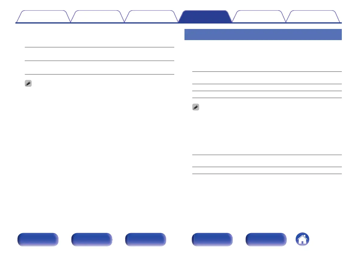 Page #168 background image