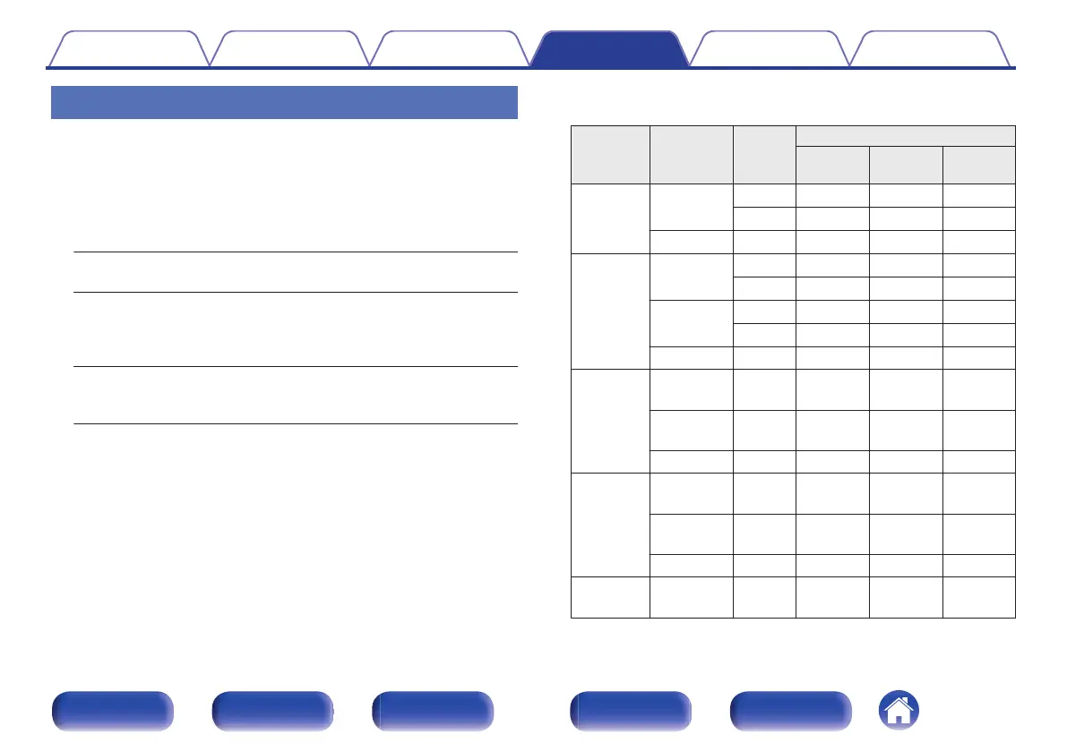 Page #170 background image
