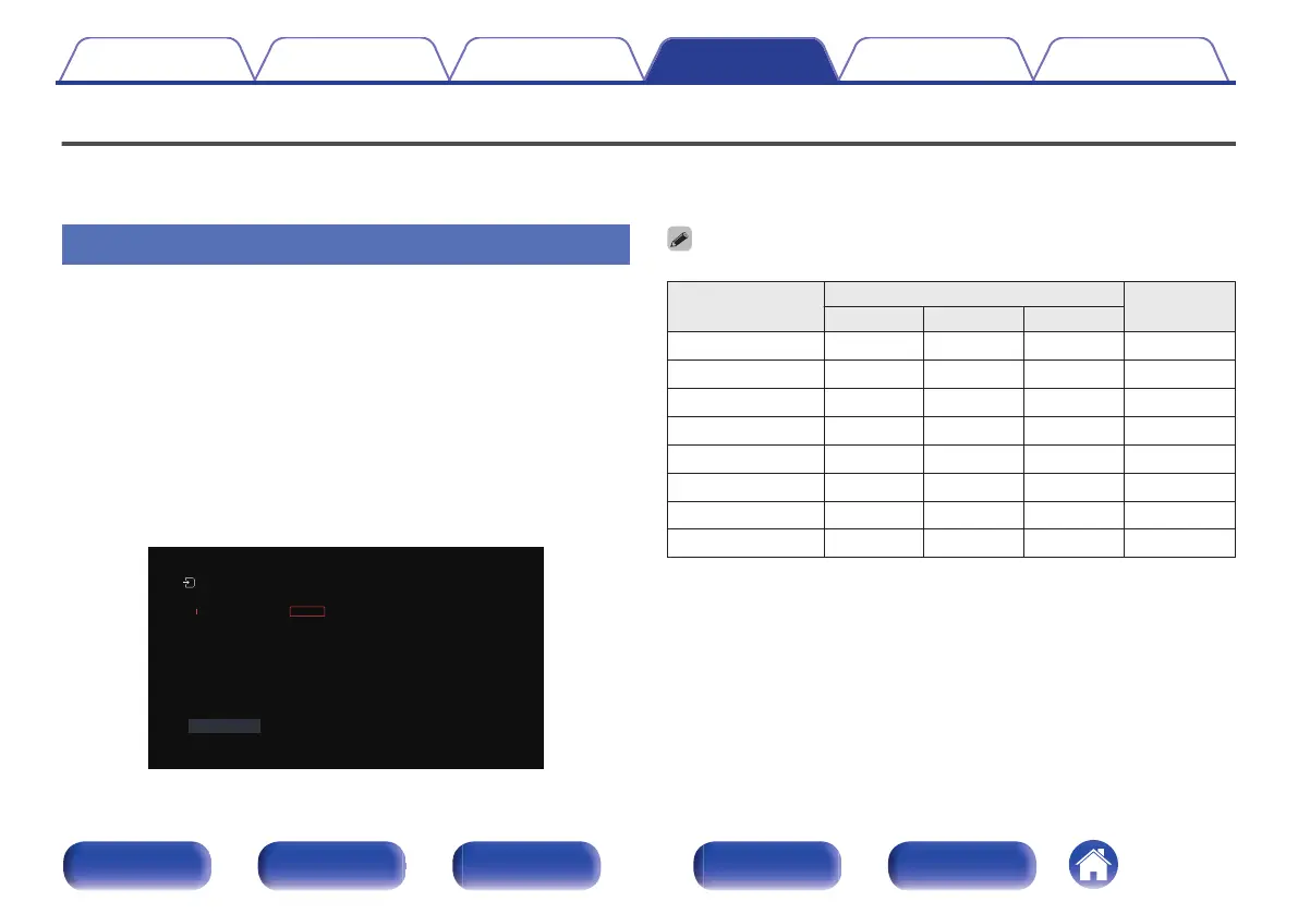 Page #173 background image