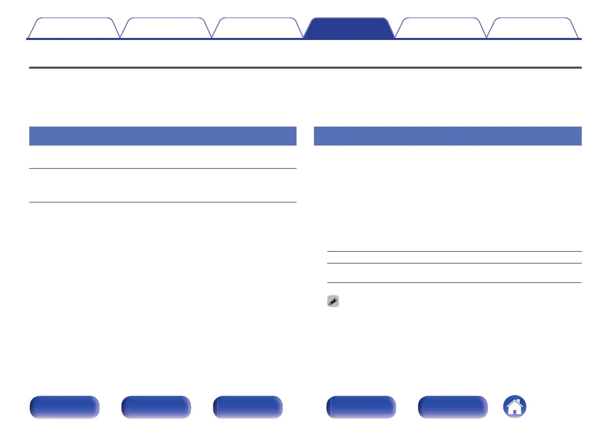 Page #197 background image