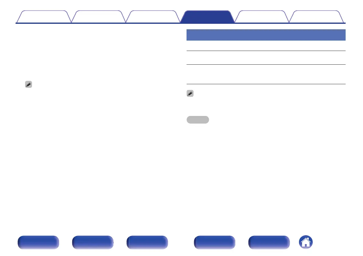 Page #201 background image