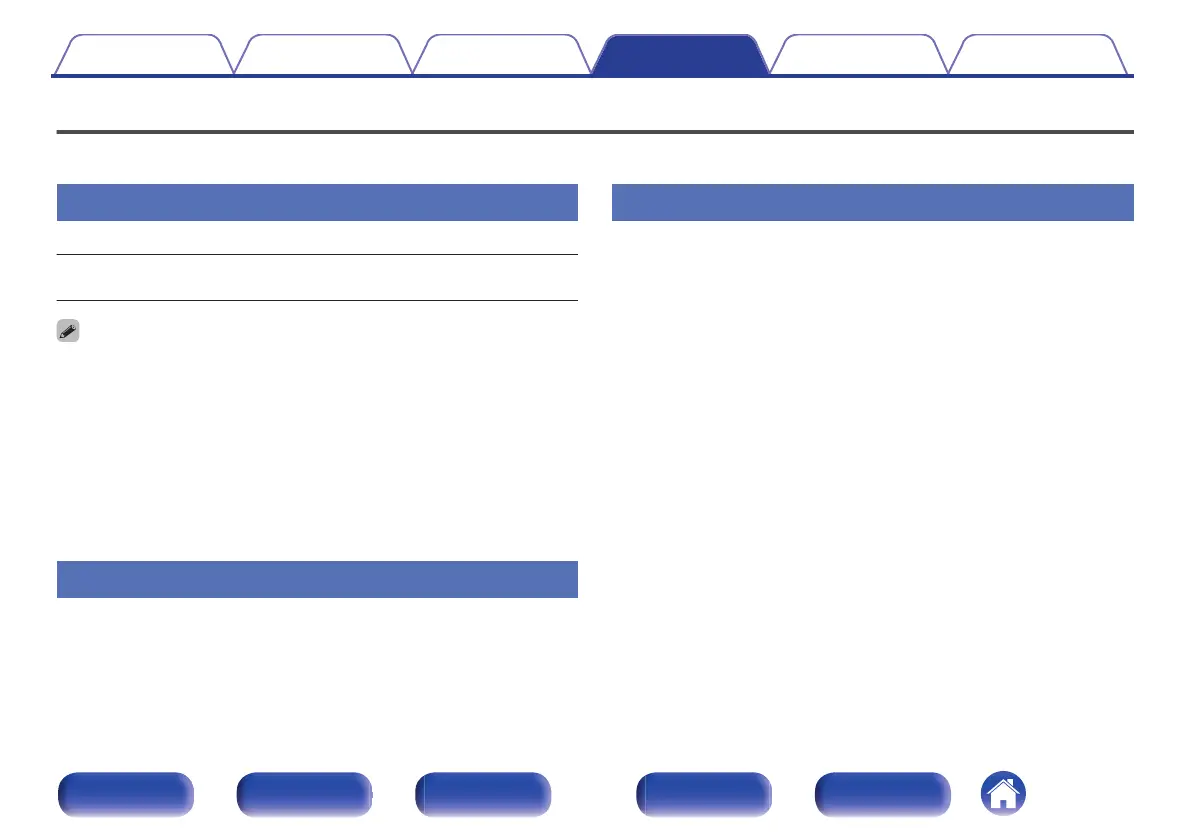 Page #206 background image