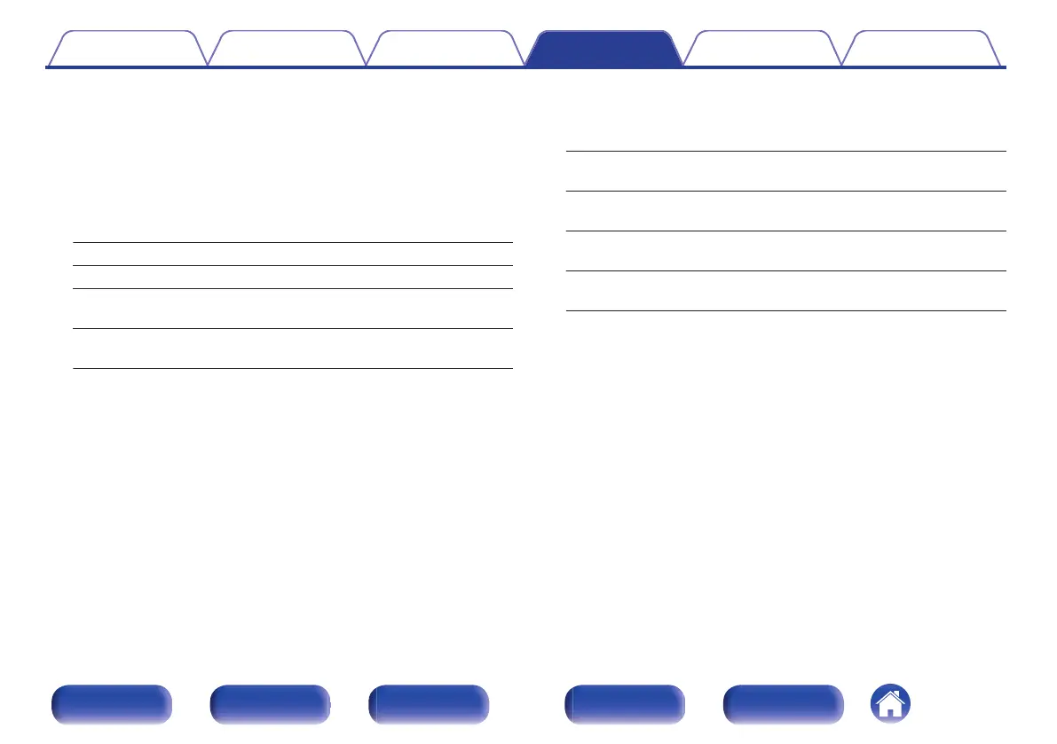 Page #209 background image