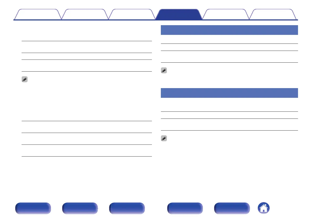 Page #212 background image