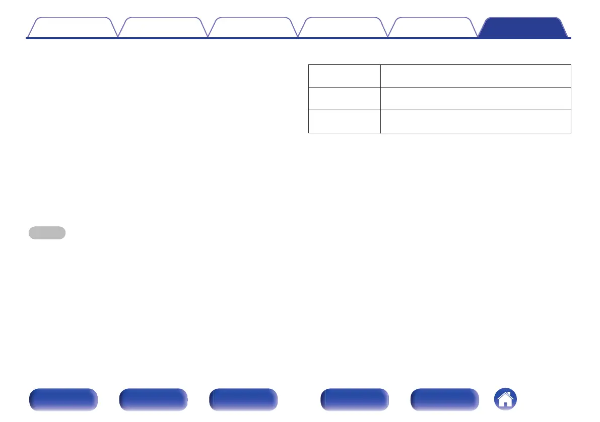 Page #248 background image