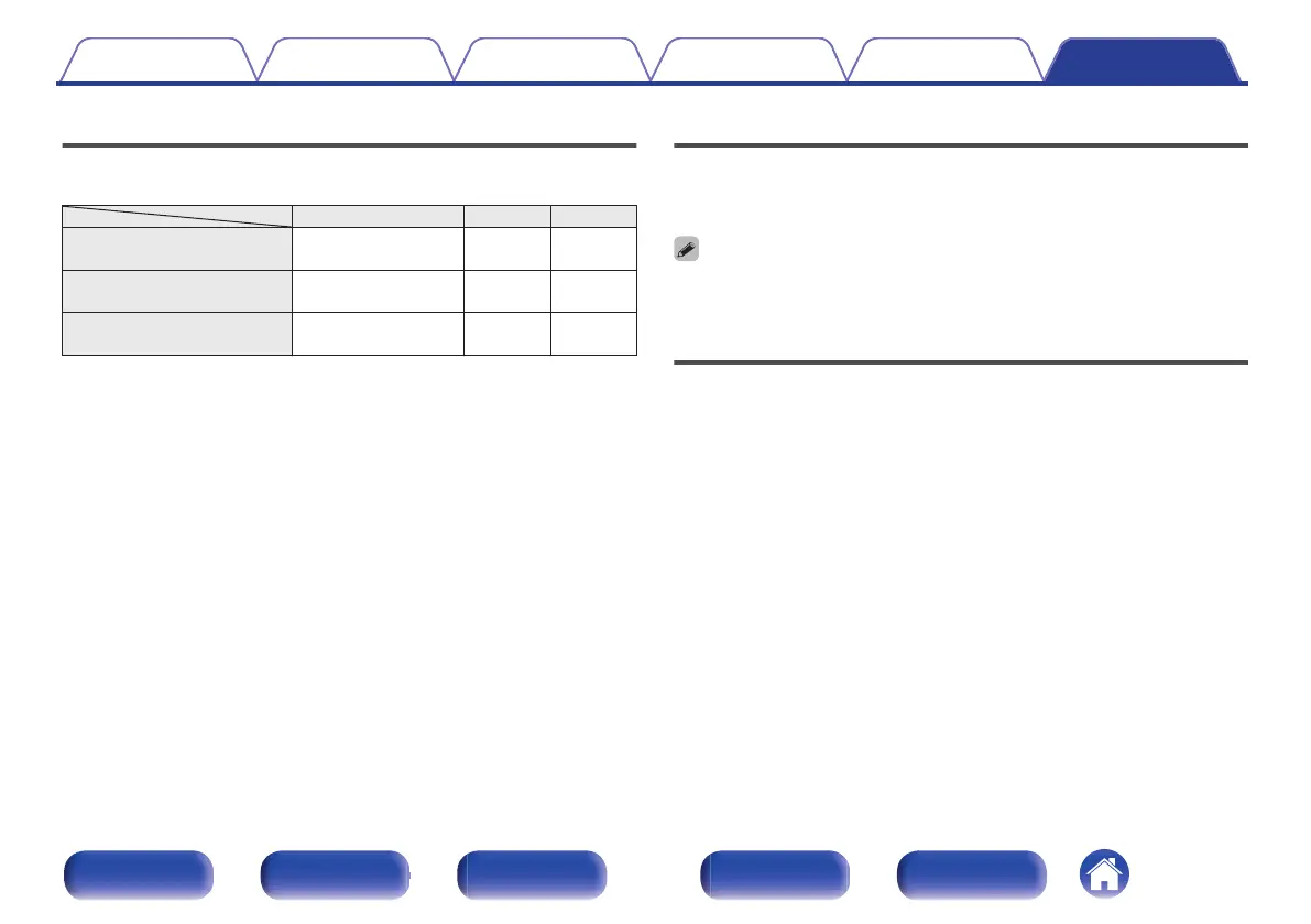Page #255 background image