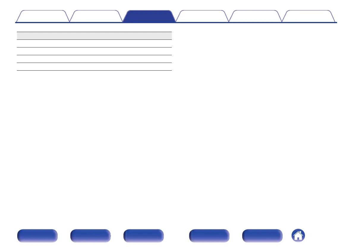 Page #93 background image
