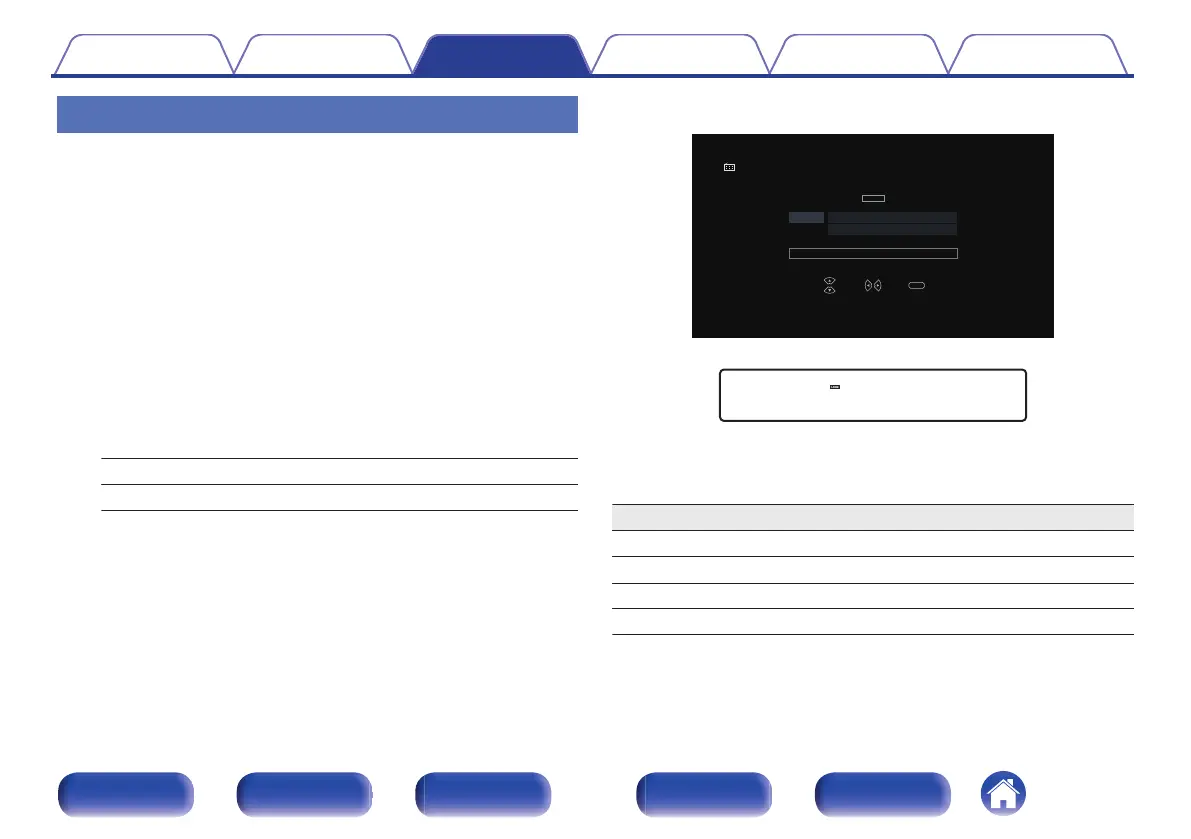 Page #98 background image