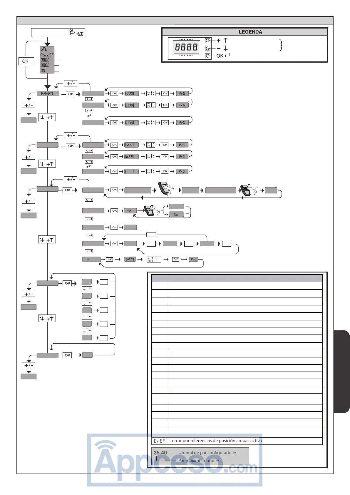 Page #41 background image