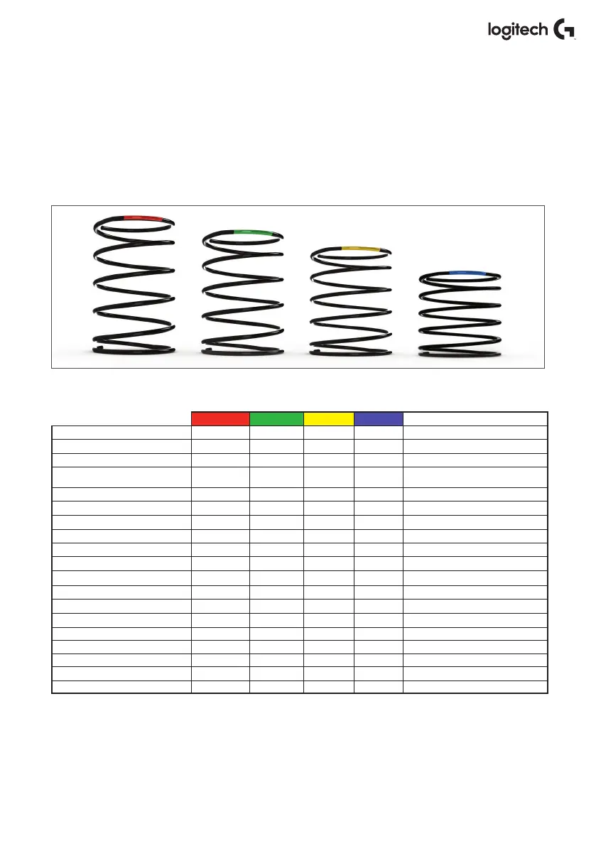 Page #69 background image