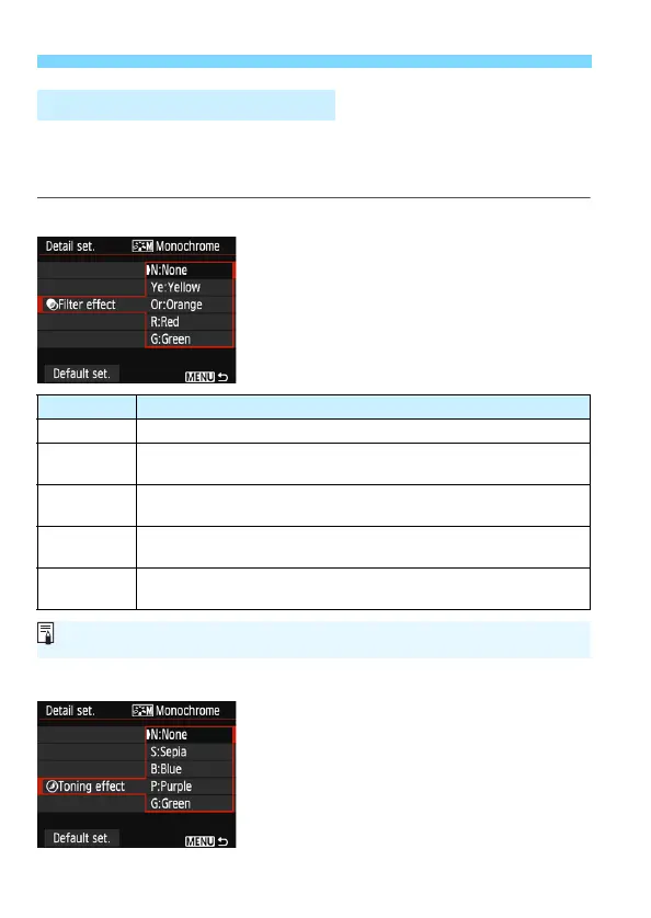 Page #128 background image