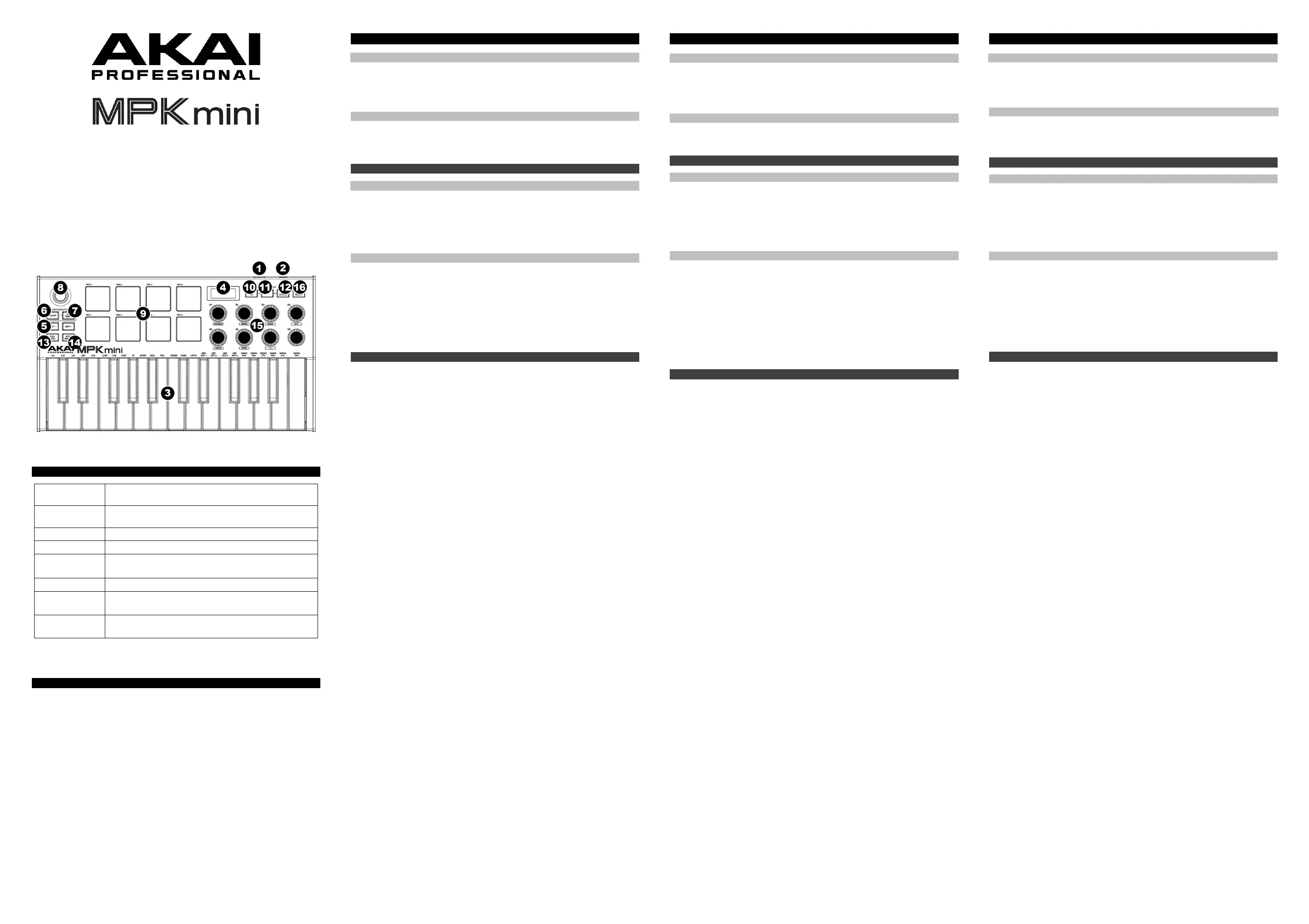 Page #2 background image