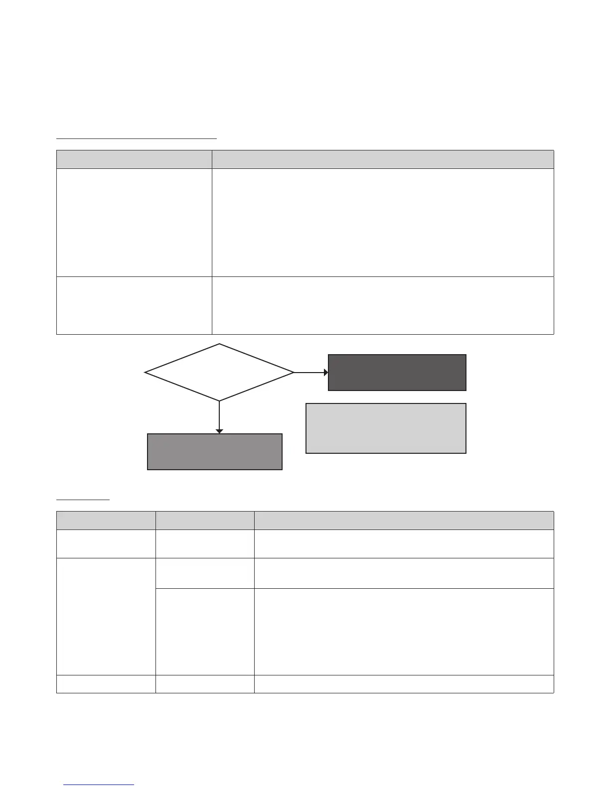 Page #91 background image