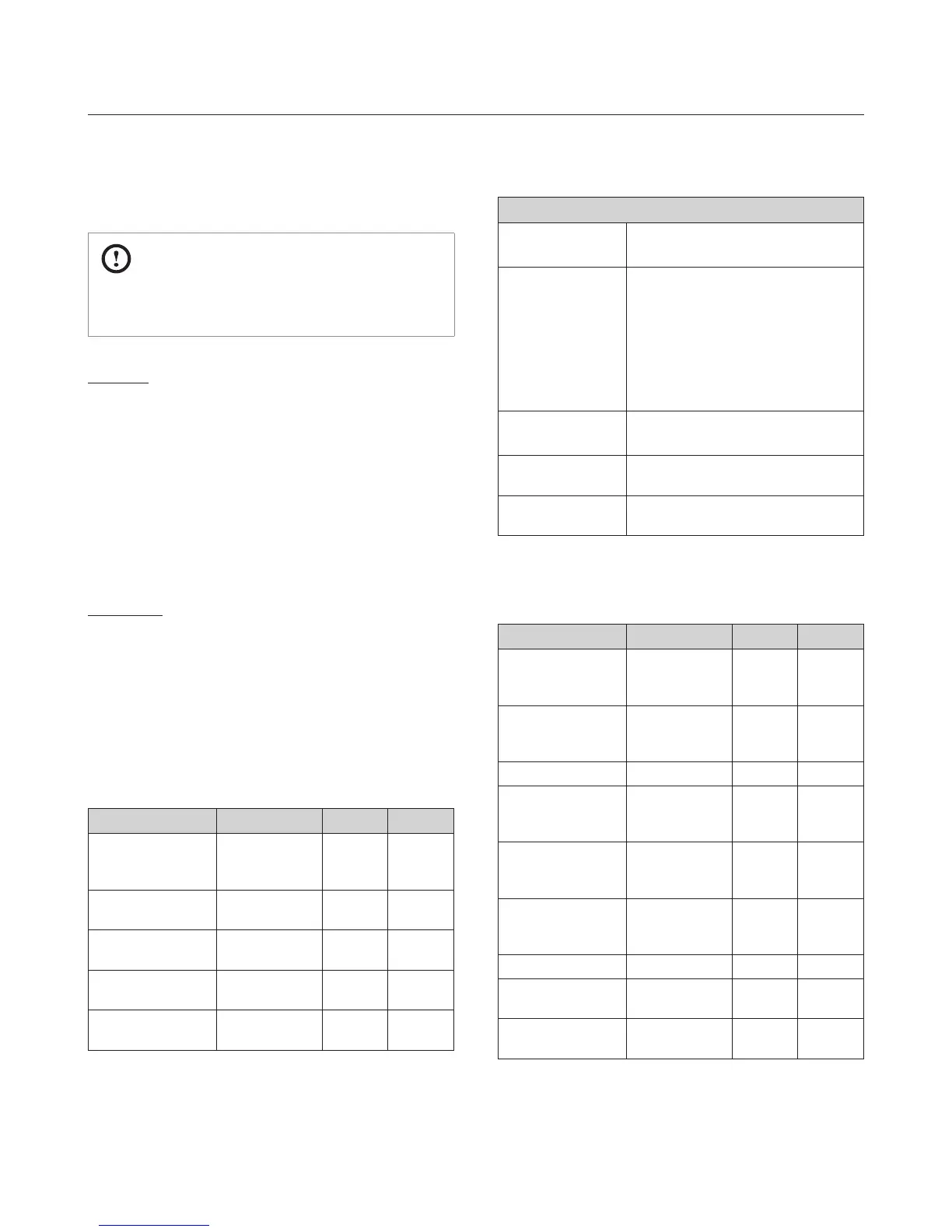 Page #141 background image