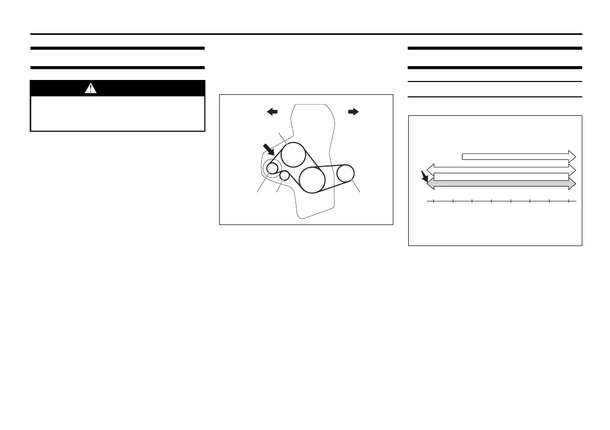 Page #377 background image