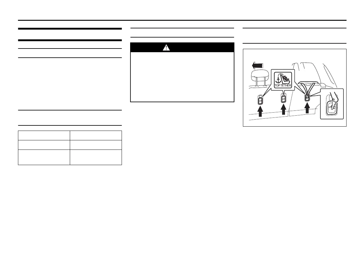 Page #451 background image