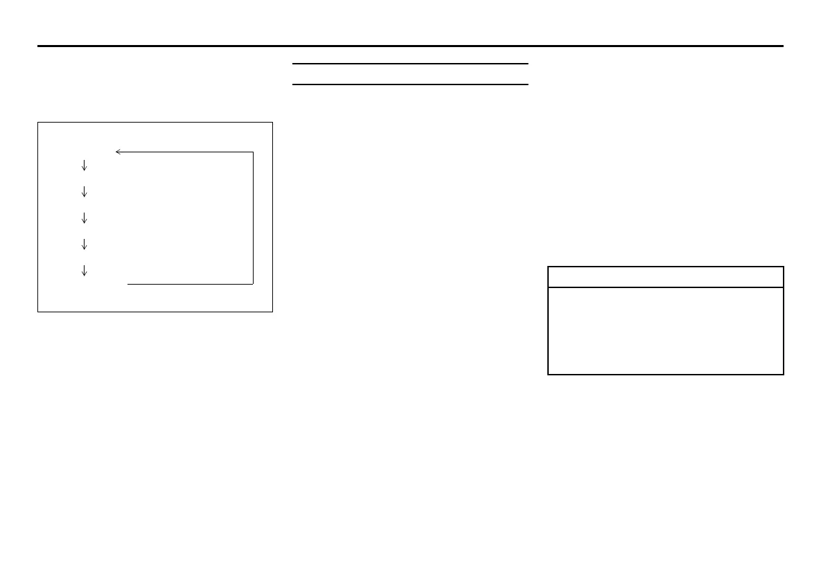 Page #382 background image