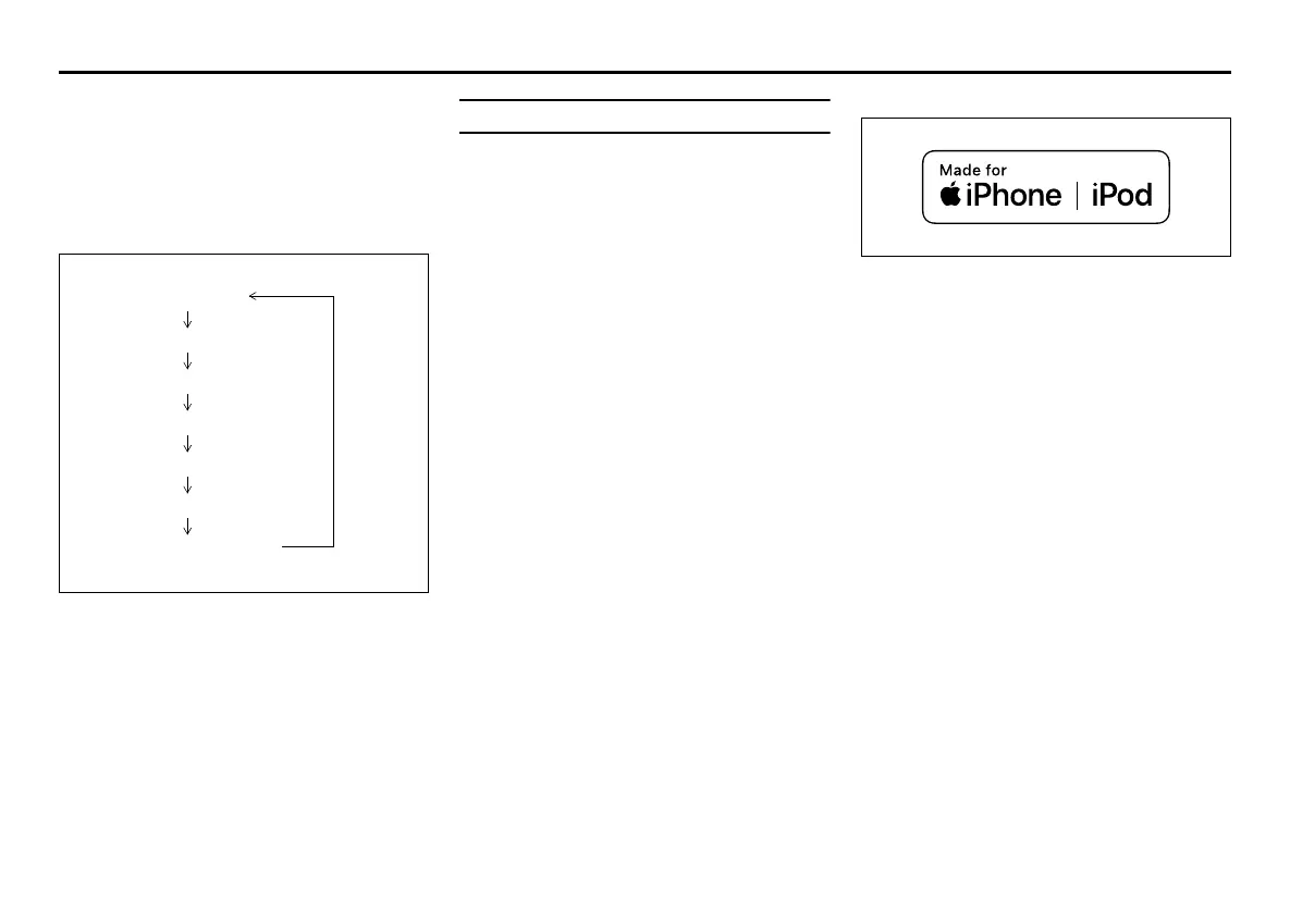Page #389 background image