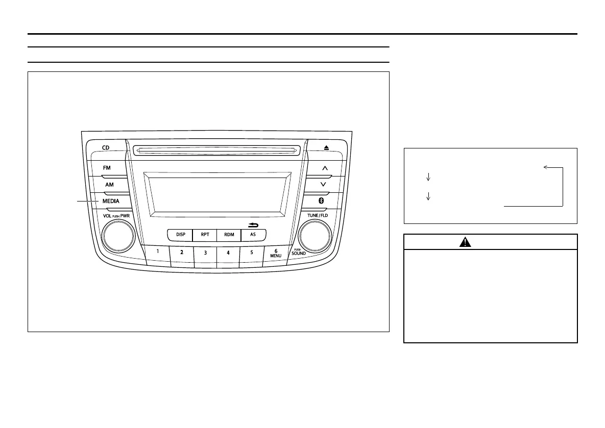 Page #391 background image