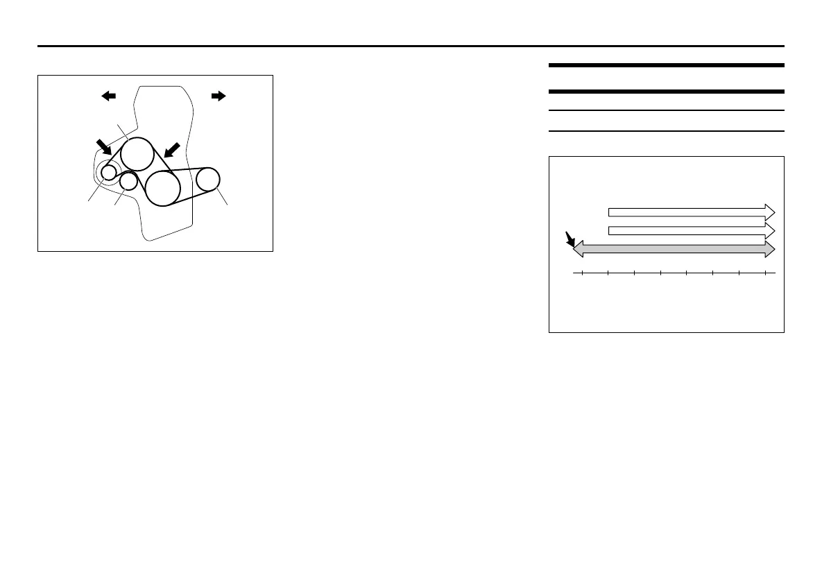 Page #457 background image