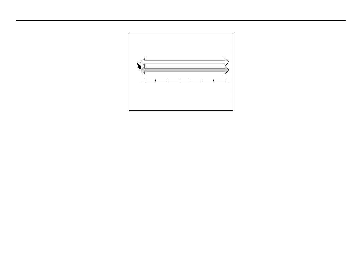 Page #460 background image