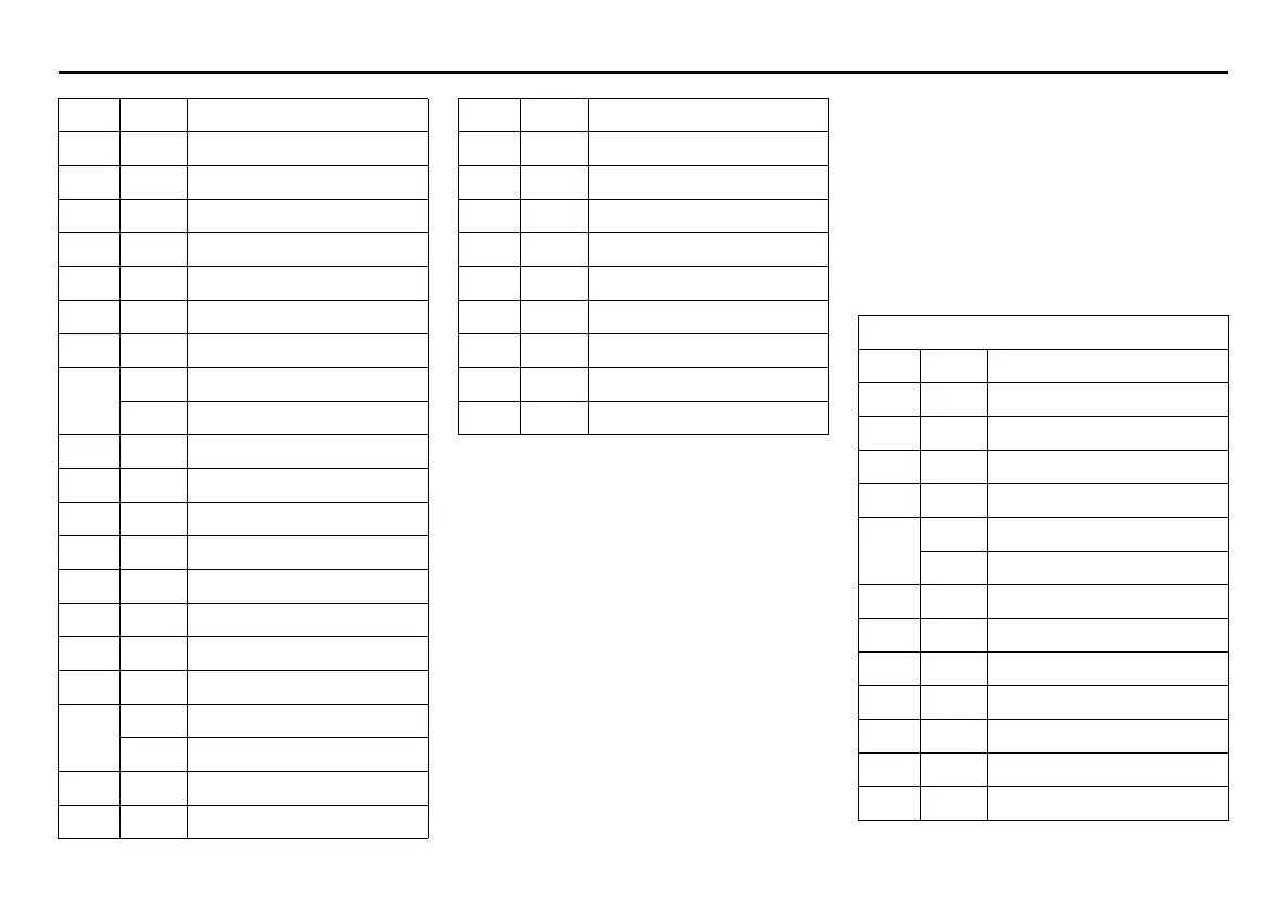 Page #487 background image