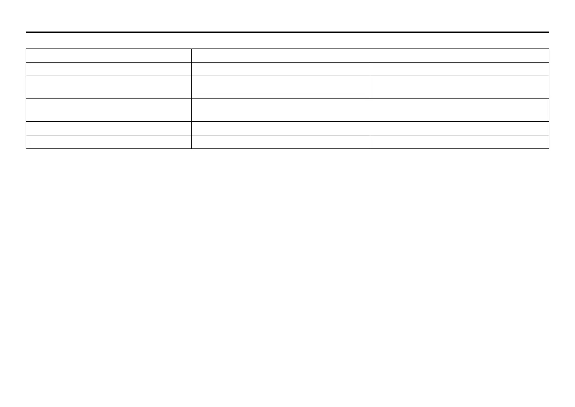 Page #537 background image