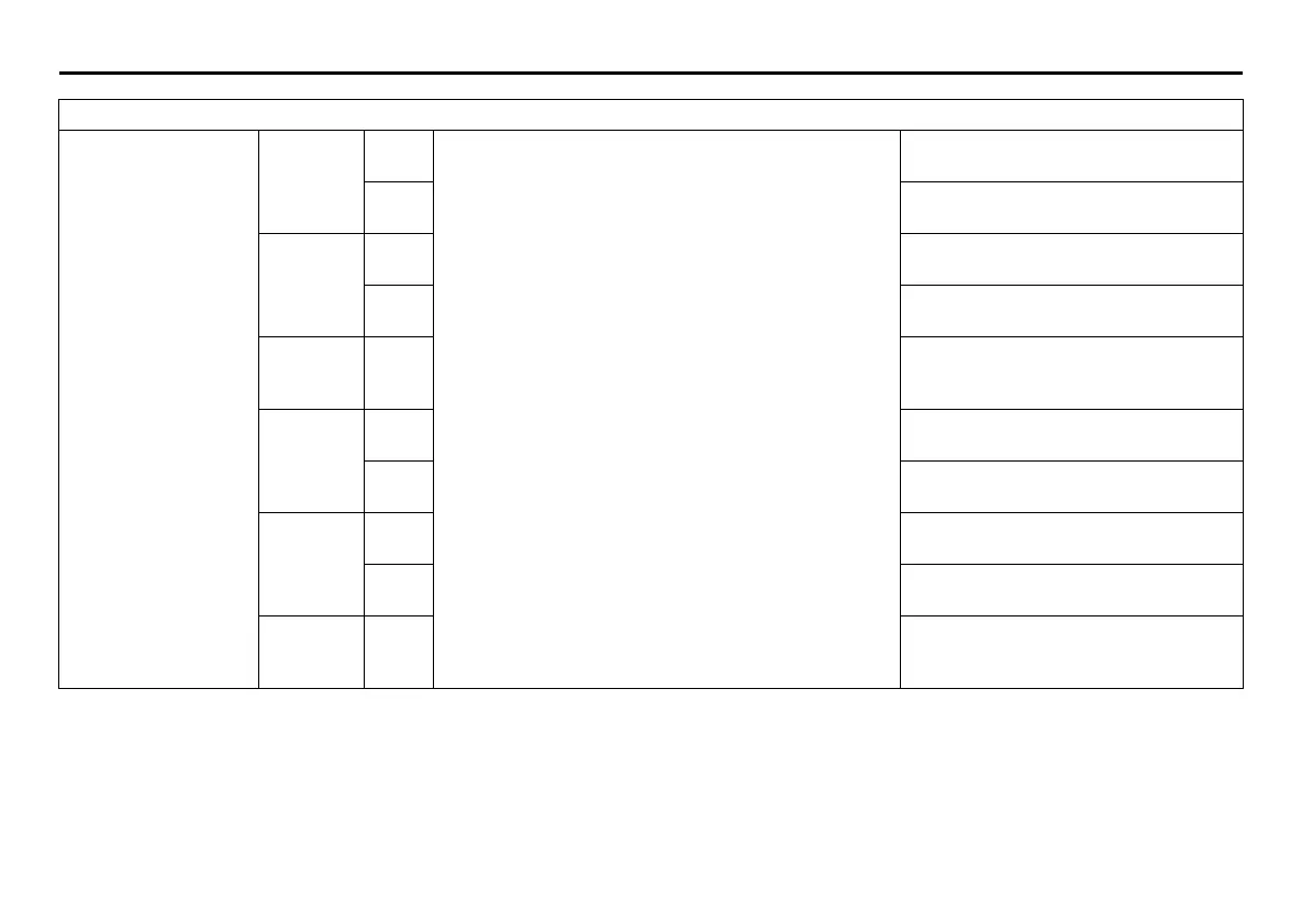 Page #539 background image