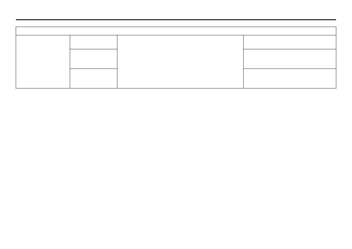 Page #540 background image