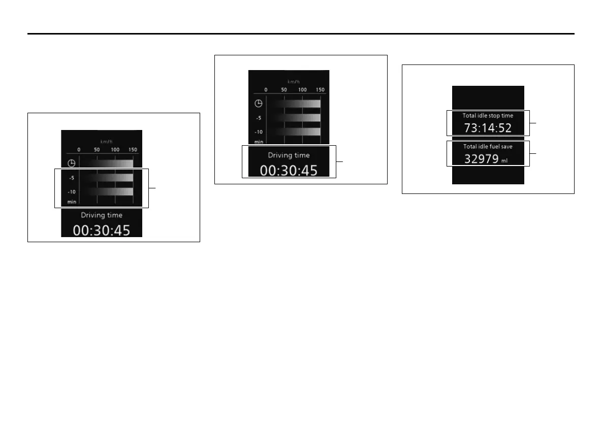 Page #125 background image