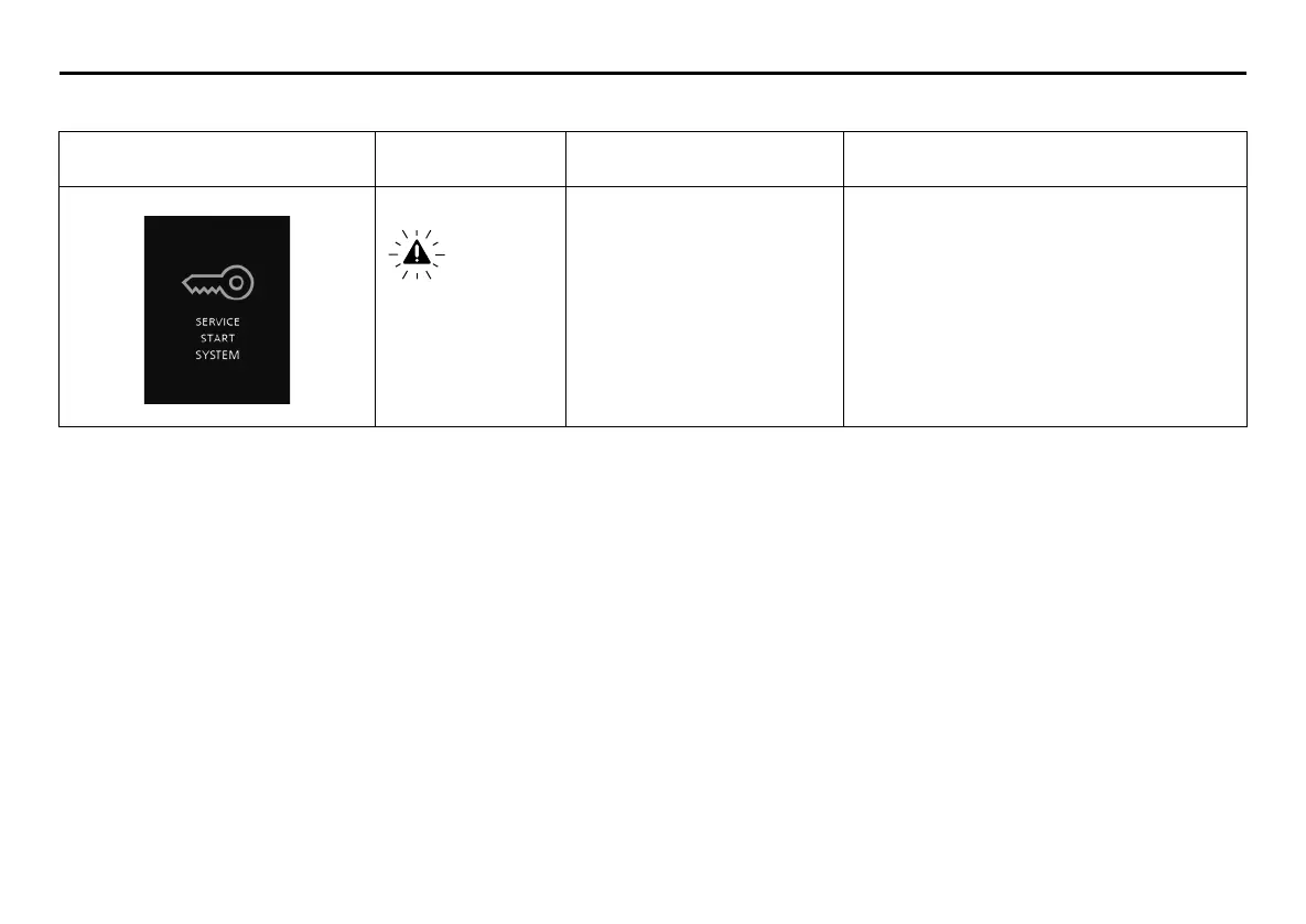 Page #138 background image