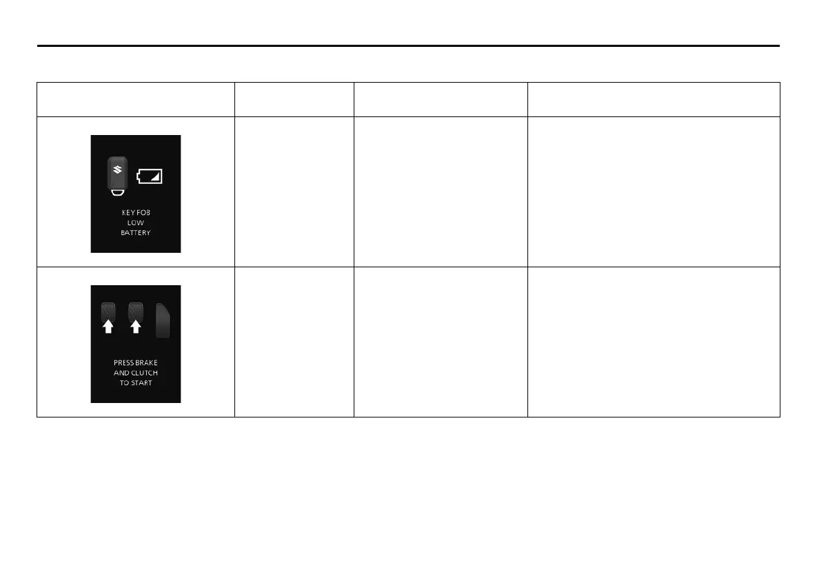 Page #141 background image
