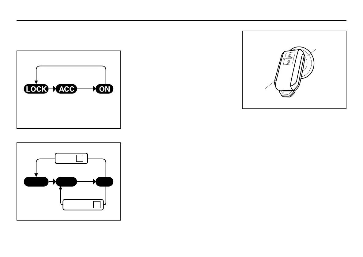 Page #192 background image