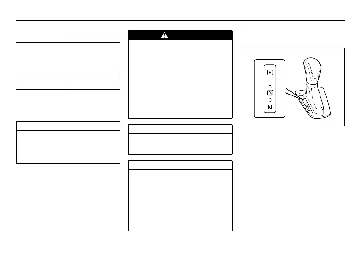 Page #206 background image