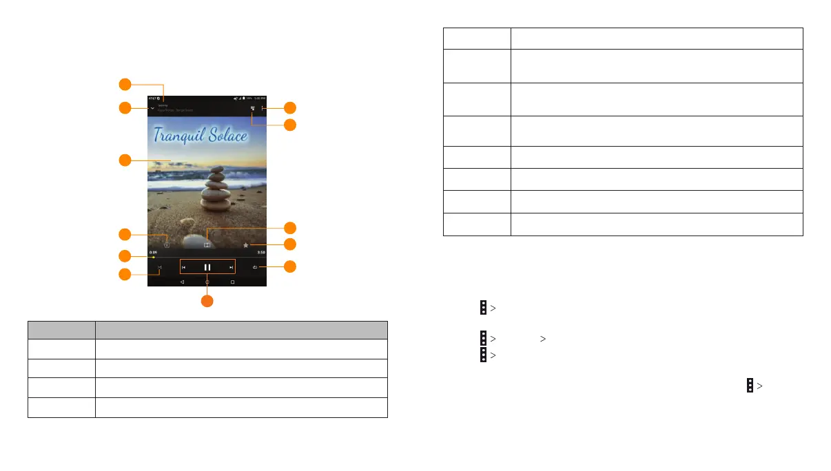Page #42 background image