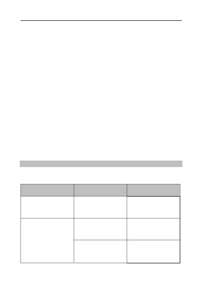 Page #263 background image