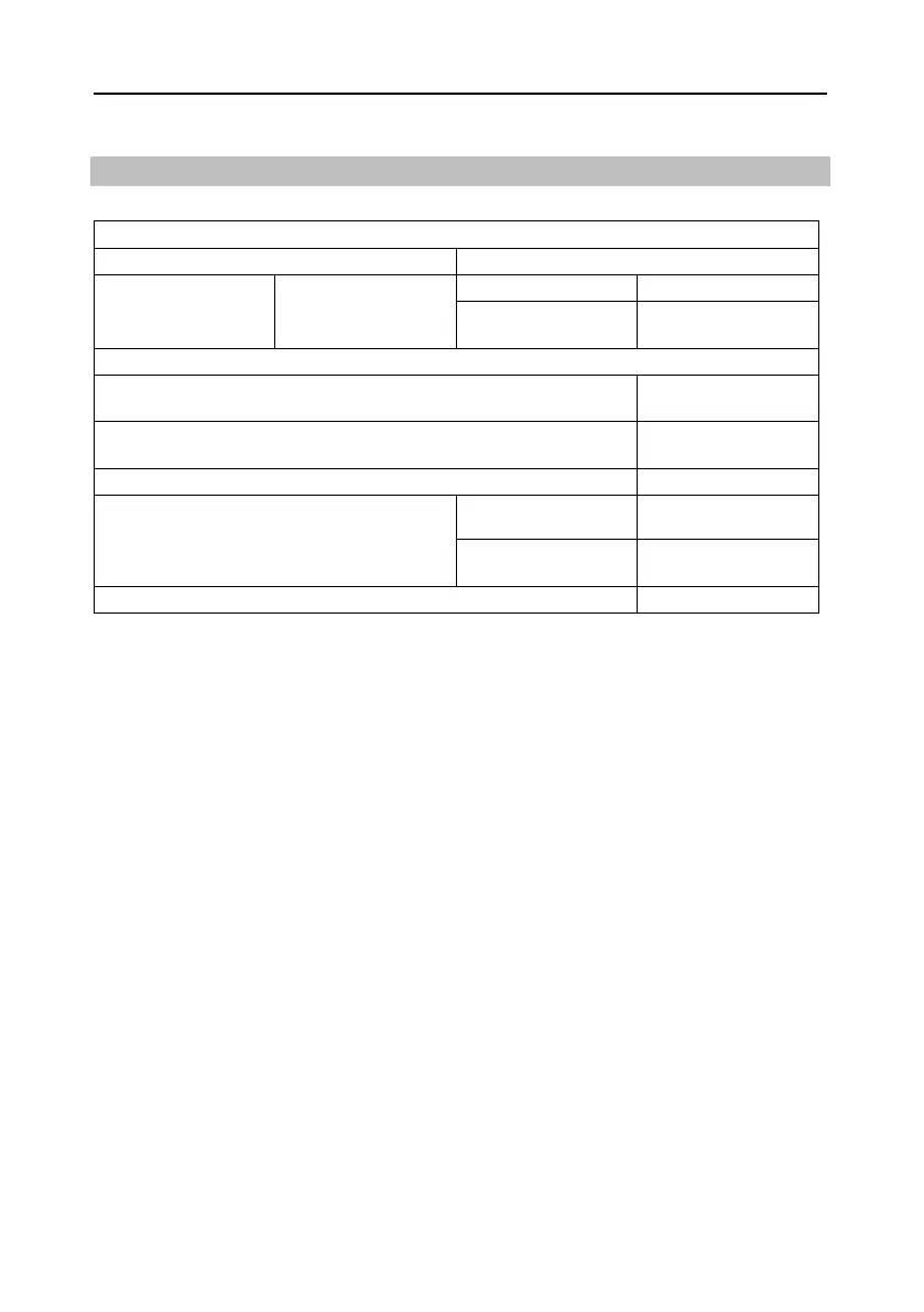Page #118 background image