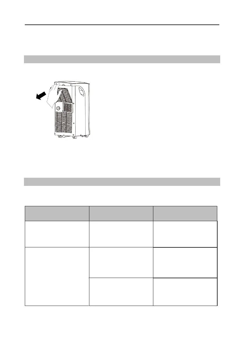 Page #130 background image