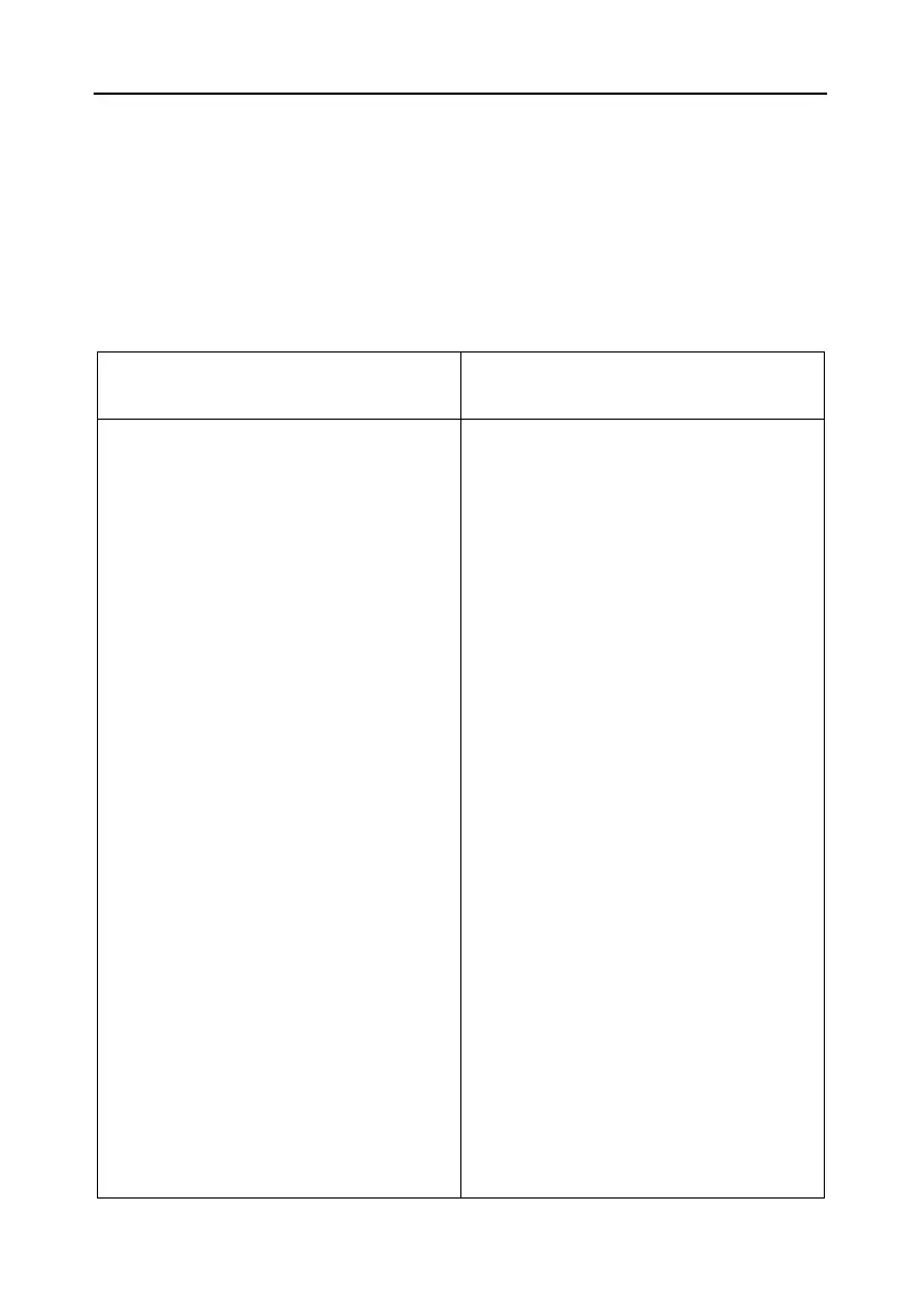 Page #148 background image