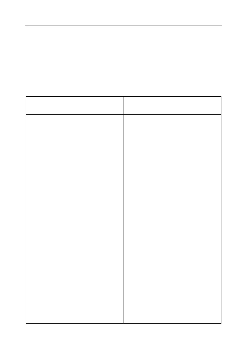 Page #193 background image