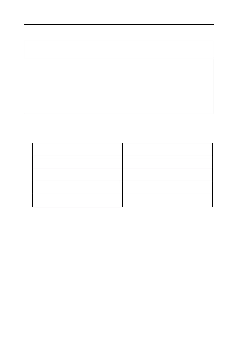 Page #194 background image