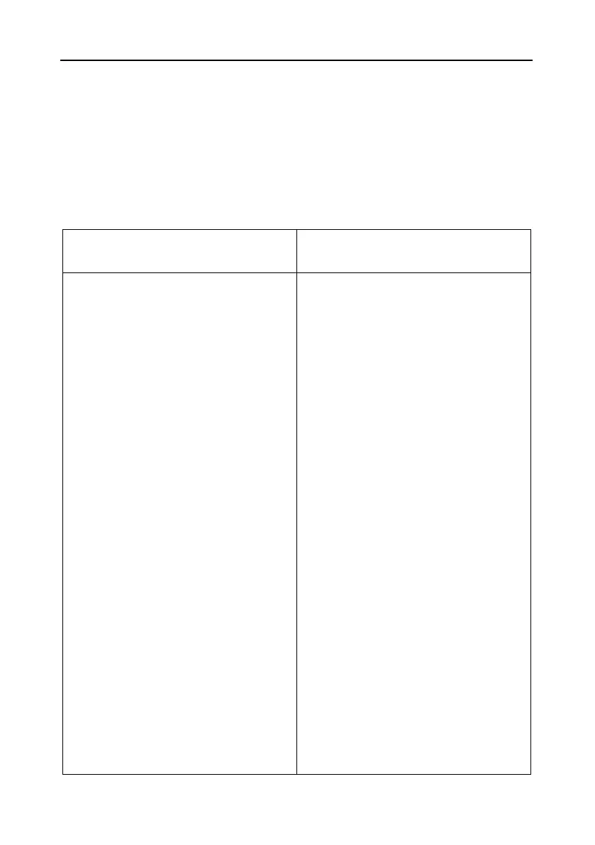 Page #237 background image