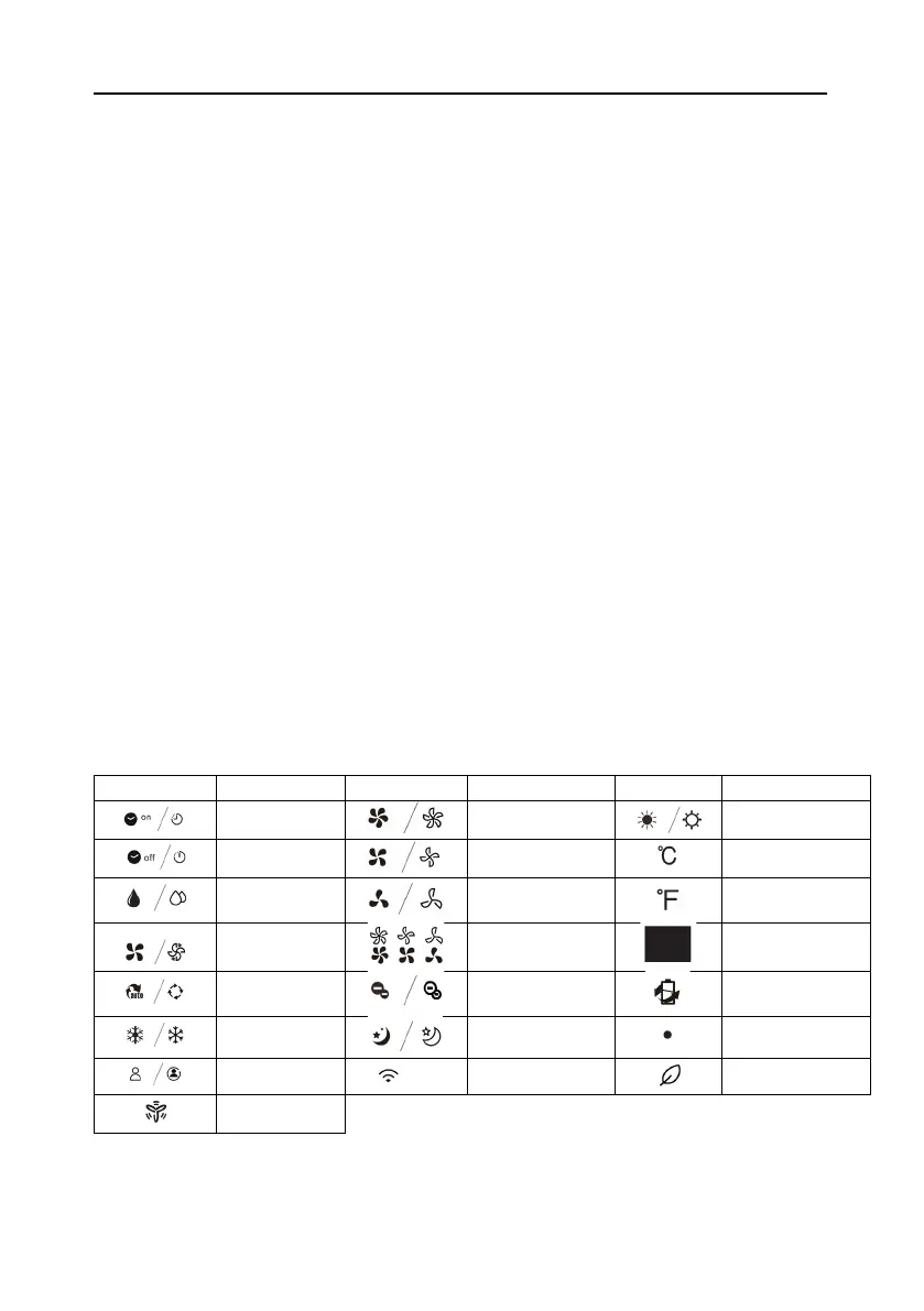 Page #243 background image