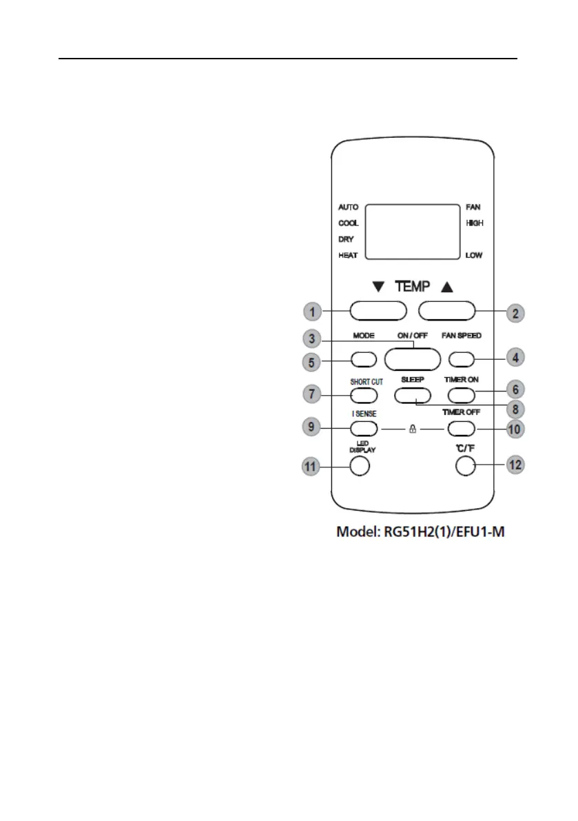 Page #253 background image