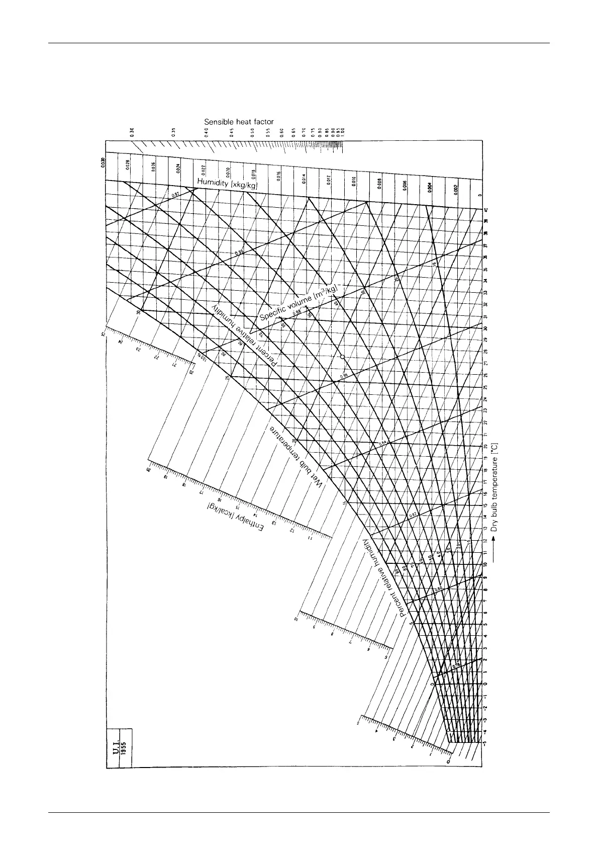 Page #173 background image