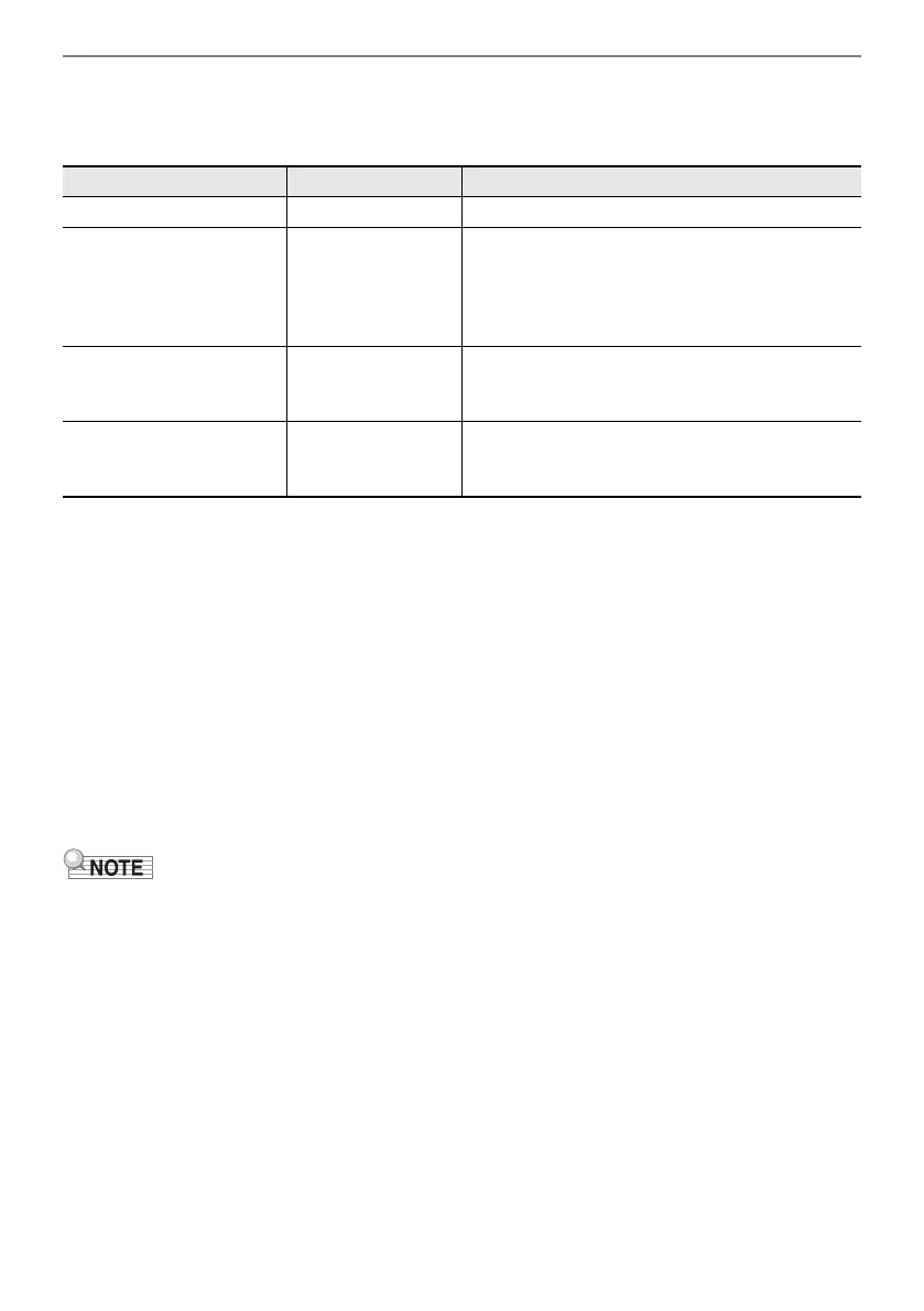 Page #81 background image