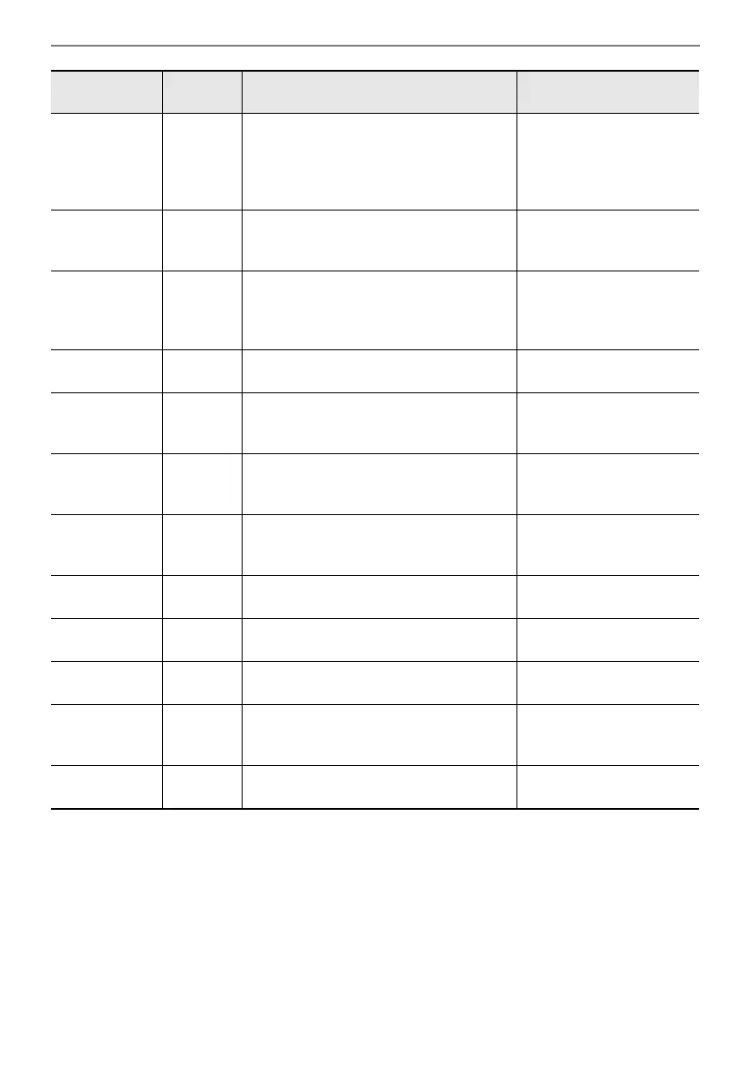 Page #101 background image