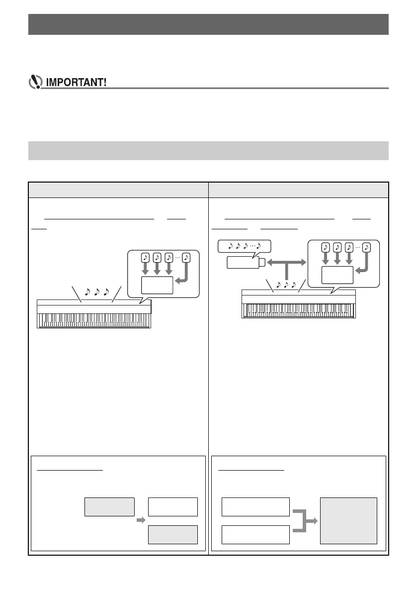 Page #108 background image